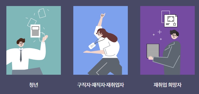 국민내일배움카드 발급대상