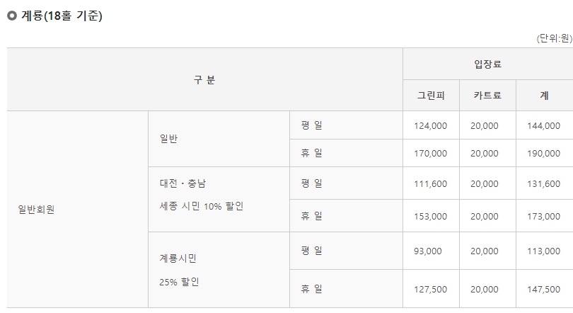 육군 체력단련장 이용요금